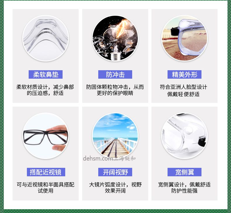 雷克蘭G1510護(hù)目鏡柔軟鼻墊，防沖擊，外形精美，寬側(cè)翼