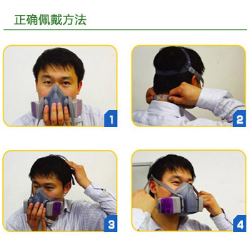 3M防毒面具佩戴方法圖示