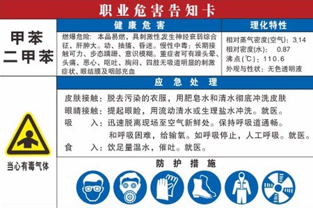 二甲苯職業(yè)危害及防護(hù)標(biāo)示卡