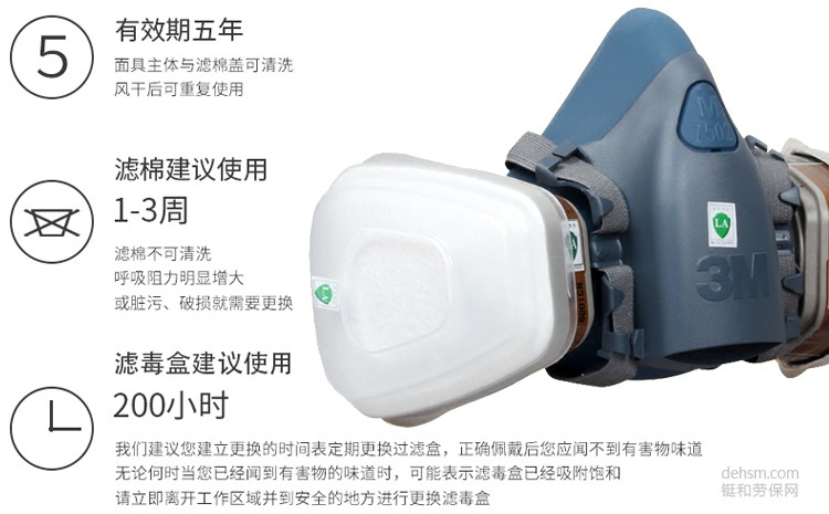 防毒面具使用壽命更換時(shí)間