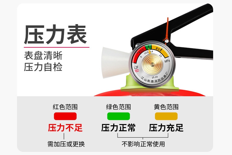 滅火器壓力表指針在不同區(qū)域的含義