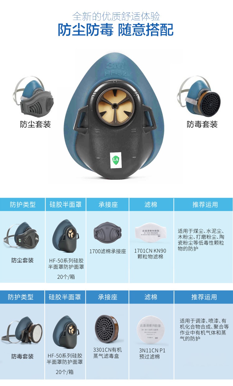 3M HF-52硅膠半面罩防毒面具防塵防毒，隨意搭配