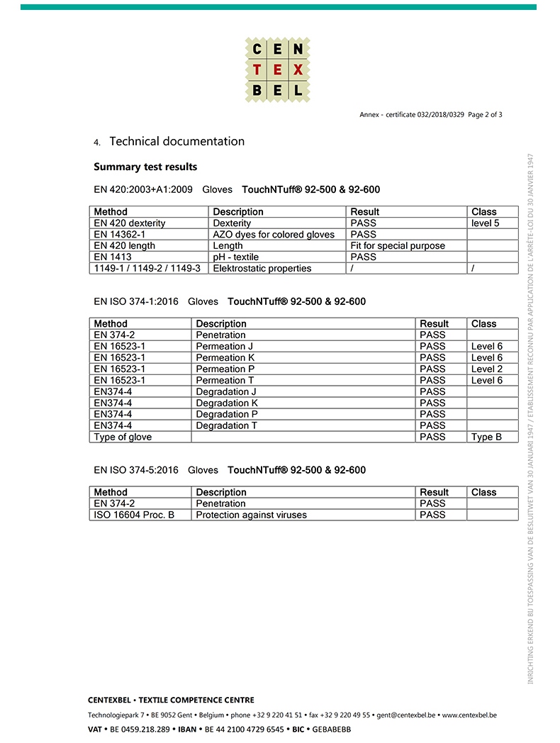 ansell安思爾92-600丁腈手套檢測報(bào)告英文版2