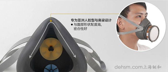 3M3200半面具防毒面具專(zhuān)為亞洲人設(shè)計(jì)