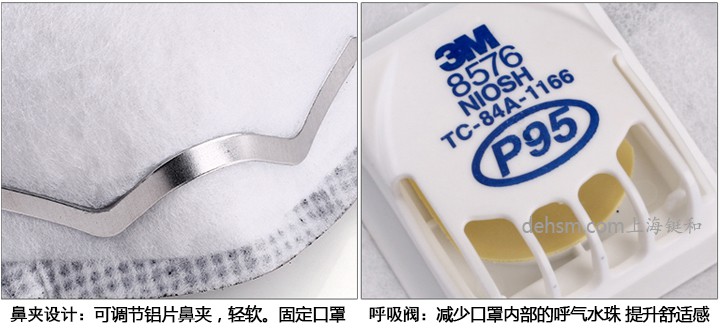 3M8576口罩可調(diào)節(jié)鼻夾設(shè)計(jì)，搭配冷流呼氣閥