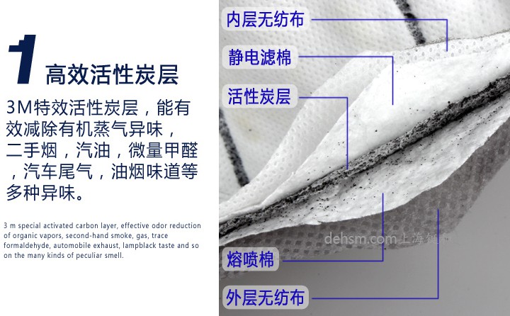 3M9913V口罩采用3M高效活性炭層，有效防護有機蒸氣異味